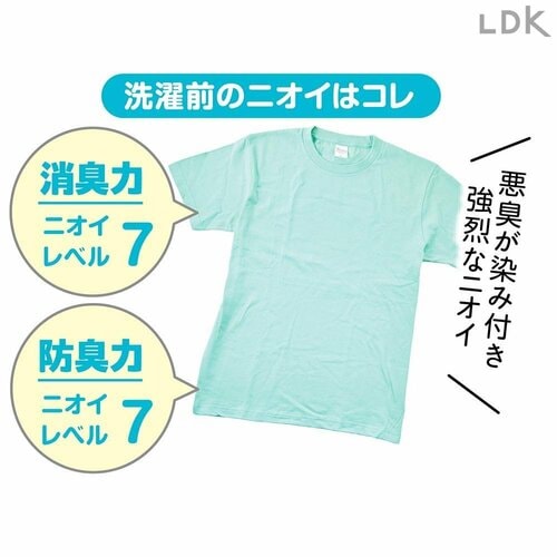 テスト2:消臭力・防臭力 洗濯洗剤おすすめ イメージ2