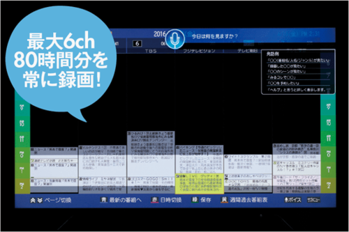 そしてそして忘れちゃいけない 「タイムシフト」も搭載! イメージ