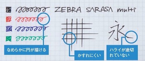 ①文字がハッキリ、クッキリ 裏移りも気にならない！ イメージ