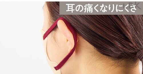 耳の痛くなりにくさ 不織布マスクおすすめ イメージ