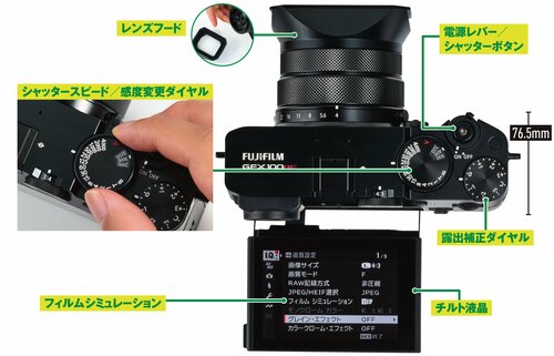 レンジファインダー風のEVF 富士フイルム「GFX100RF」おすすめ イメージ2