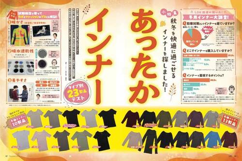 レディース用あったかインナーのテスト方法 レディース用あったかインナーおすすめ イメージ