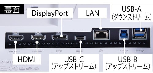 ノートPCとデスクトップPCの両方で幅広く使える 4Kモニターおすすめ イメージ