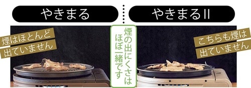 テスト結果1:煙の出にくさはほぼ同じ