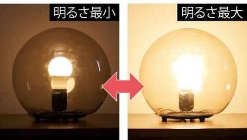 リモコンで部屋の明るさを自在に変えられる イメージ