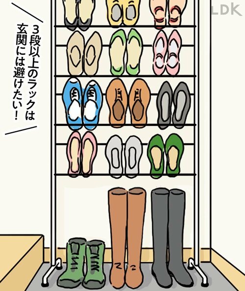 ベンチ1つで玄関のお悩みがほぼ解消できる イメージ