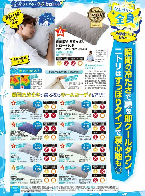 雑誌『MONOQLO』が冷感枕カバーをテスト 冷感枕カバーおすすめ イメージ