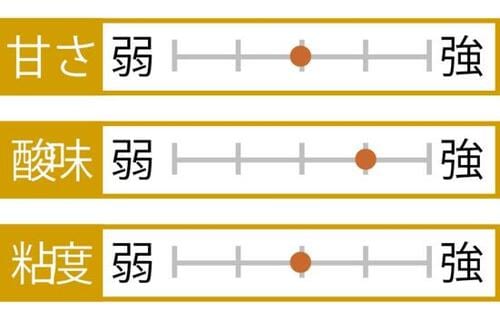 8位: 【国産はちみつのおすすめ8位】原田商店「花九曜印 百花蜜 国内産」 イメージ2
