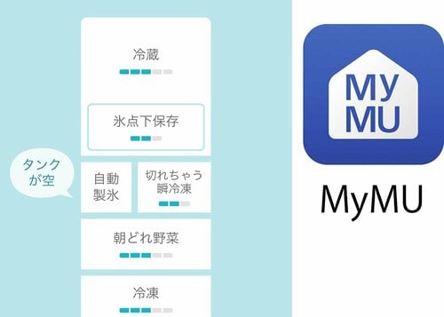 【アプリ】アプリでできること 冷蔵庫おすすめ イメージ