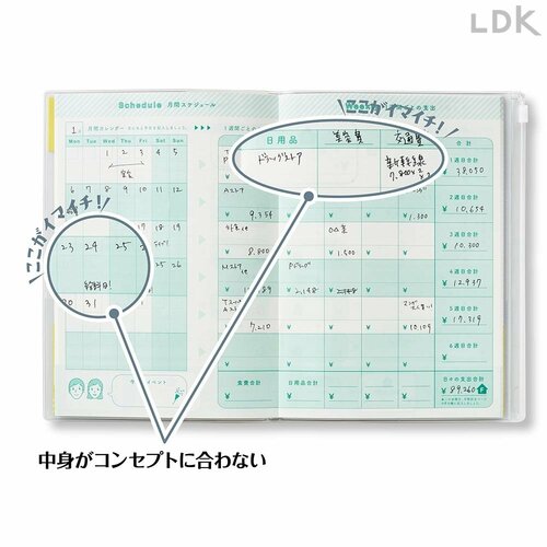 「週に1回まとめる」という働くカップル向け家計簿 家計簿おすすめ イメージ