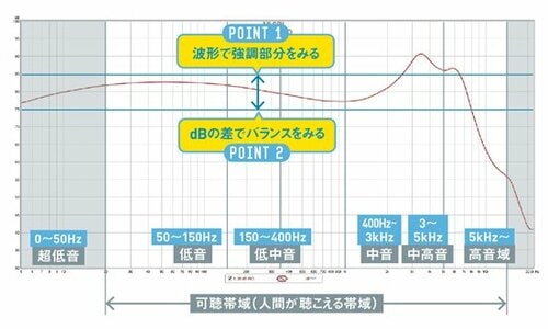   イメージ