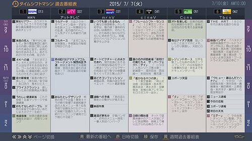 【スタンダード4K部門】必須要素をすべて詰め込んだ「50Z810X」