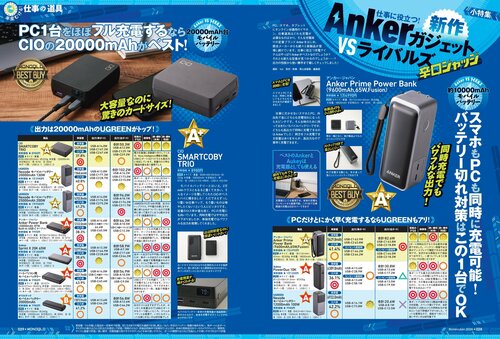 大容量モバイルバッテリーの人気製品をテスト! 大容量モバイルバッテリーおすすめ イメージ