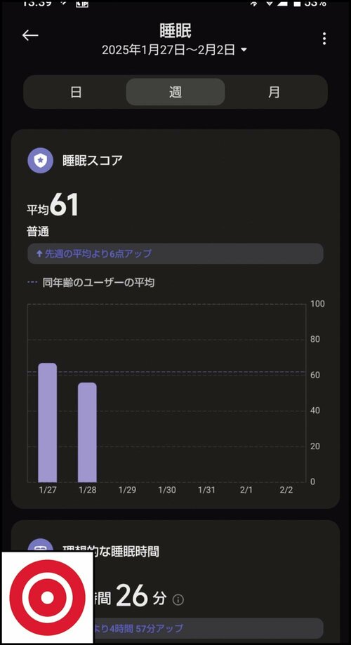 【スマホアプリの使いやすさ】睡眠習慣を振り返る 安いスマートバンドおすすめ イメージ