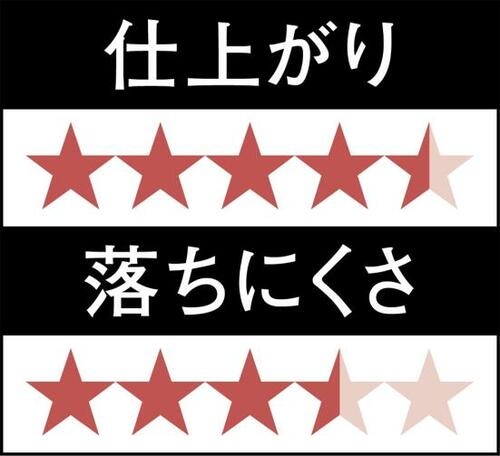 見たまま発色に控えめパールで上品な輝き！ イメージ3