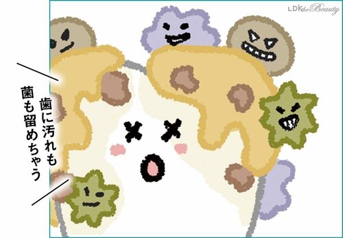 口の中がネバネバしていると歯が着色しやすい? ホワイトニング歯磨き粉おすすめ イメージ