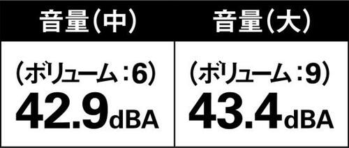 音漏れテスト3位!AfterShokz Aeropex イメージ2