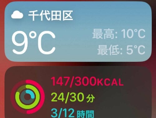 場所に応じて表示情報が変わる スマートウォッチおすすめ イメージ