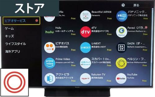 パナソニックの評価はこちらです