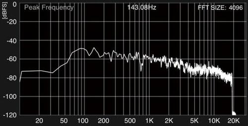 音像定位がシャープでスピード感のある音