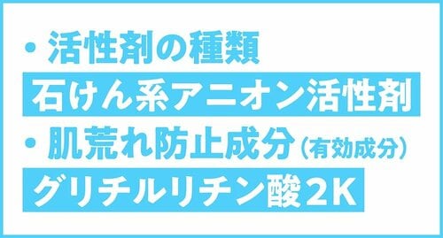 肌荒れ防止の有効成分を配合 LDK the Beauty Menメンズコスメ大賞2025おすすめ イメージ