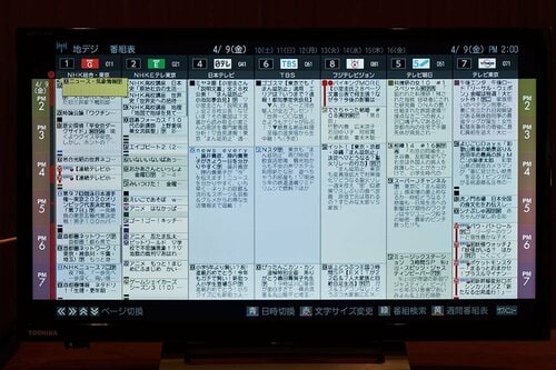 ポイント3:レスポンスがとても速く、操作性は最強!