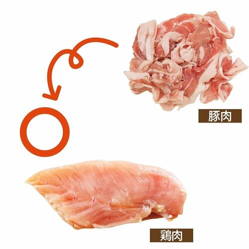 4：油を使わないからヘルシー 鍋の素おすすめ イメージ