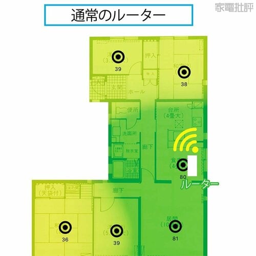 電波が弱い部屋がある Wi-Fiルーターおすすめ イメージ