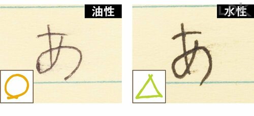 油性のほうがにじみにくい ボールペンおすすめ イメージ