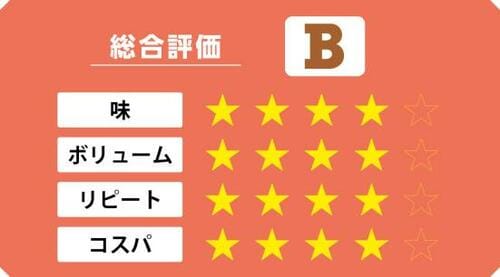 4位: “昆布のうまみ”が楽しめます!噛むほどにおいしいおしゃぶり昆布