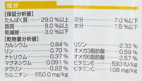 【栄養素のバランス】一般的な猫には炭水化物が多すぎ 下部尿路ケア・キャットフードおすすめ イメージ