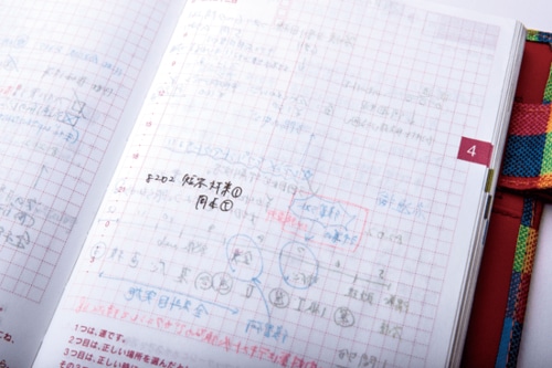 ②うすい手帳用紙でも 裏移りが気になりません イメージ2