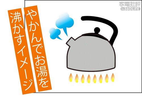 スチーム式 安い加湿器おすすめ イメージ
