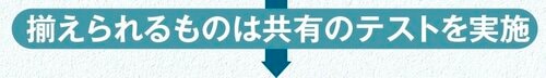 メーカー特有の機能を一通りチェックしました! 冷蔵庫おすすめ イメージ2