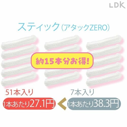 スティックタイプの場合 洗濯洗剤おすすめ イメージ