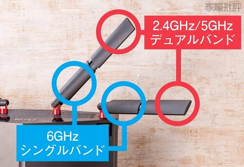 【アンテナ】可動域の広いアンテナで狙った場所に電波が届く バッファロー「AirStation WXR18000BE10P」おすすめ イメージ