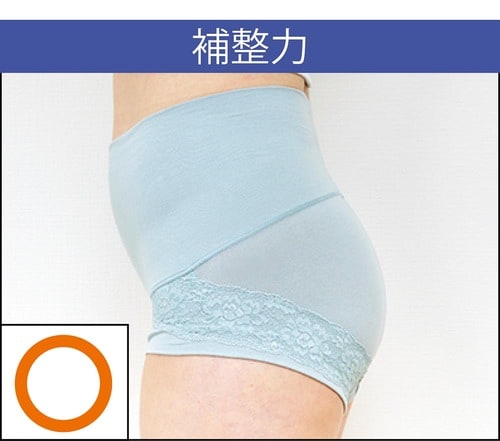 補正力 イメージ