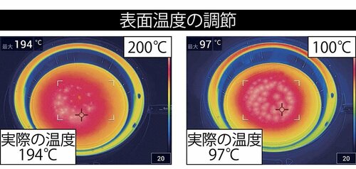 正確な温度調節だけど水温感知はやや苦手