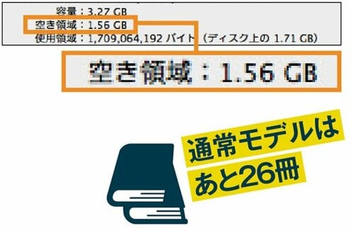 国内限定「マンガモデル」ならたった2000円で容量8倍 イメージ