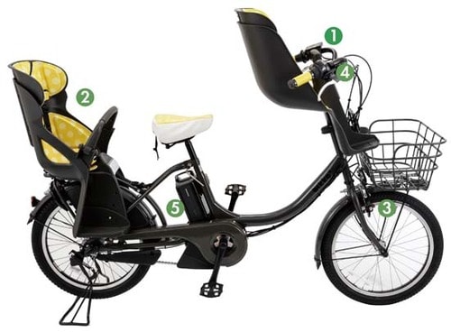 子どもを安全に乗せるために 購入時に注目すべきポイント イメージ