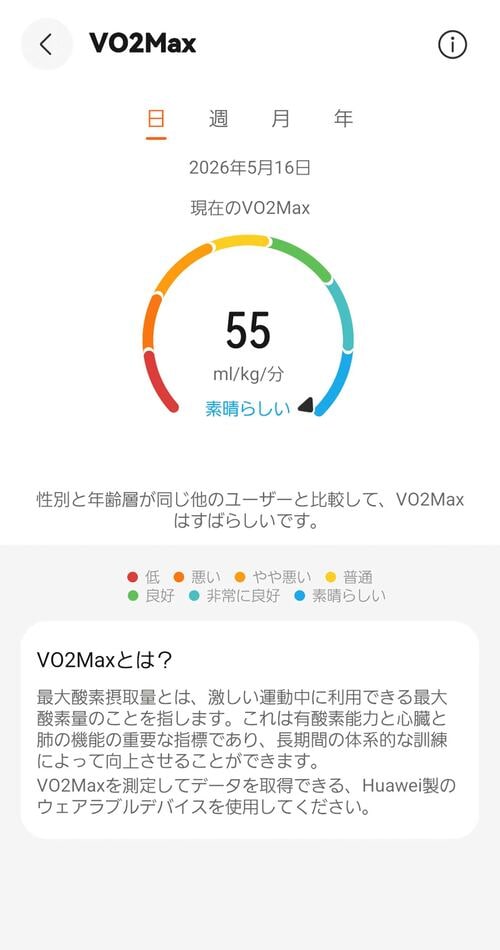 <ココに差が!>GPS搭載でルートや距離を高精度で記録 スマートバンドおすすめ イメージ4
