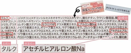 うるおいパウダーの目的は乾燥崩れを防ぐ 保湿フェイスパウダーおすすめ イメージ