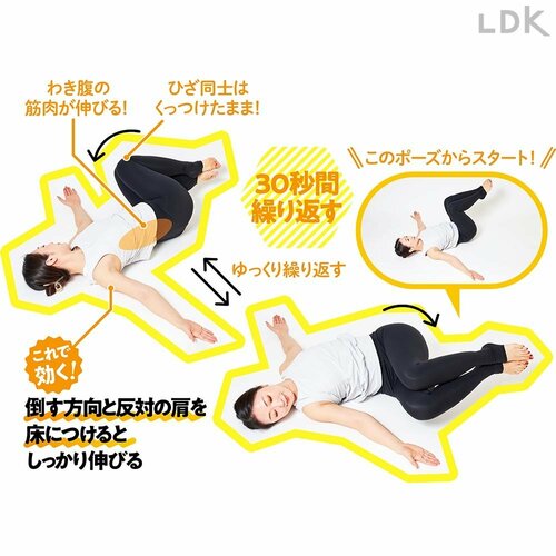 倒す方向と反対の肩を床につけるとしっかり伸びる ズボラストレッチおすすめ イメージ