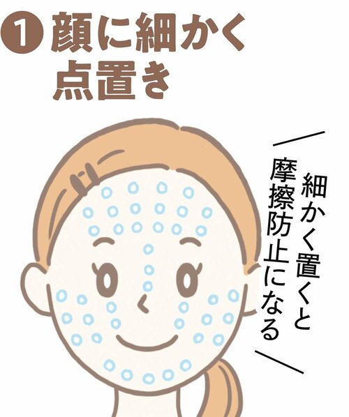 1:顔に細かく点置き SPF30前後の日焼け止めおすすめ イメージ