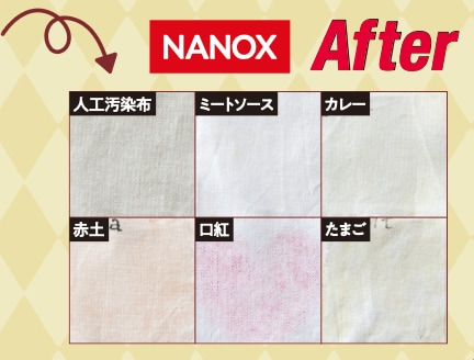 After/NANOX LDKベストバイ2025おすすめ イメージ
