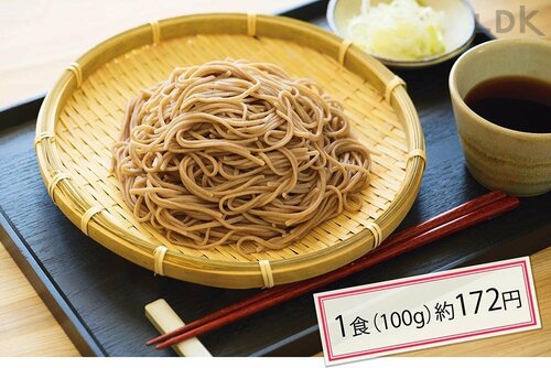 そば本来の風味! 田舎そば好きに推し イメージ