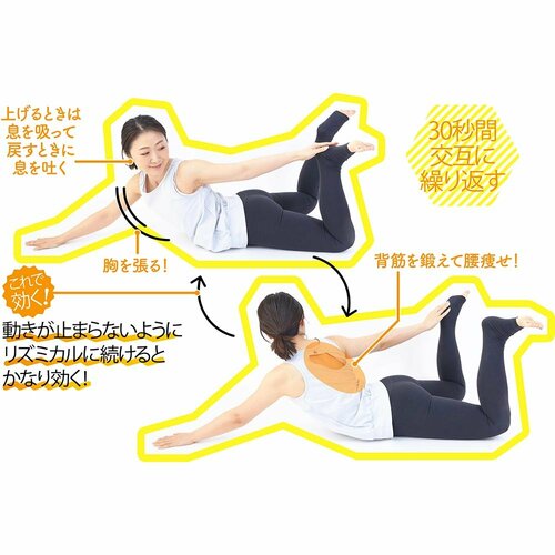 動きが止まらないようにリズミカルに続けるとかなり効く！ ズボラストレッチおすすめ イメージ