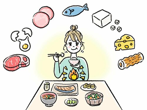 1：朝のたんぱく質が一日の元気を左右 プロテインスープおすすめ イメージ