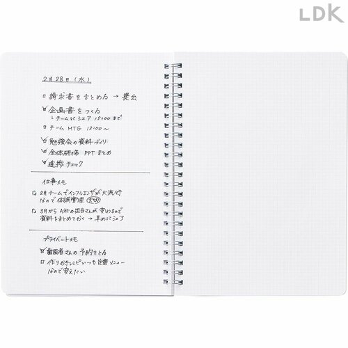 自由度が高い 推し活ノートおすすめ イメージ