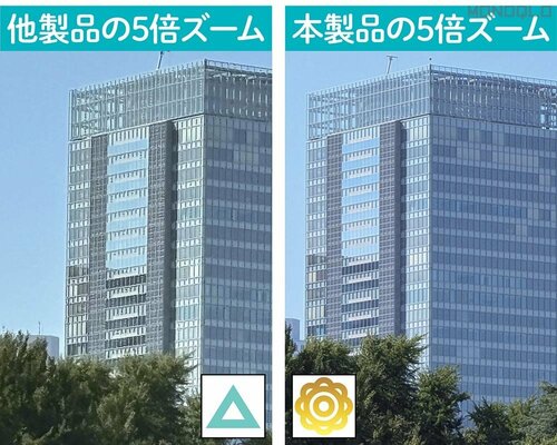 光学5倍ズーム搭載! 集合写真に便利なAI機能も 折りたたみスマホおすすめ イメージ